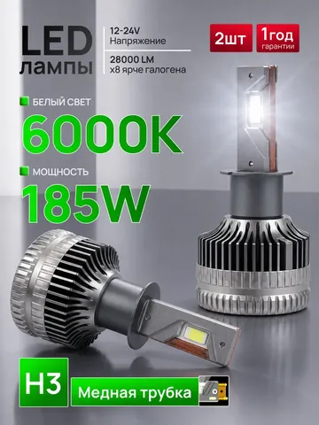 Светодиодные лампы H3 Titan Energy, комплект 2 шт