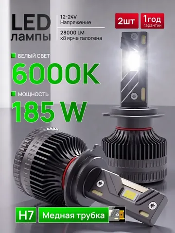 Светодиодные лампы H7 Titan Energy, комплект 2 шт