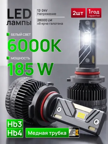 Светодиодные лампы HB3 / HB4 Titan Energy, комплект 2 шт
