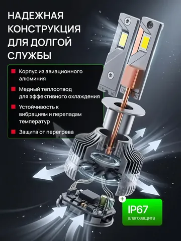 Конструкция LED-лампы: алюминиевый корпус, медный теплопровод, защита IP67